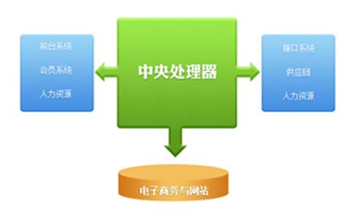 發(fā)現(xiàn)未來(lái) 酒店業(yè)新科技與新創(chuàng)意產(chǎn)品征集啟動(dòng)，賦能企業(yè)管理變革